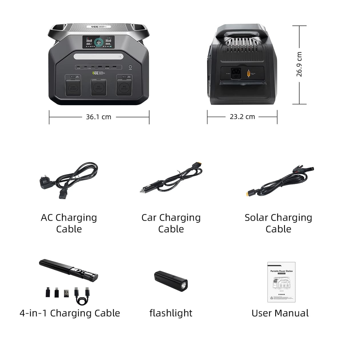 IEETek P1800 kutu içindekiler paket içeriği