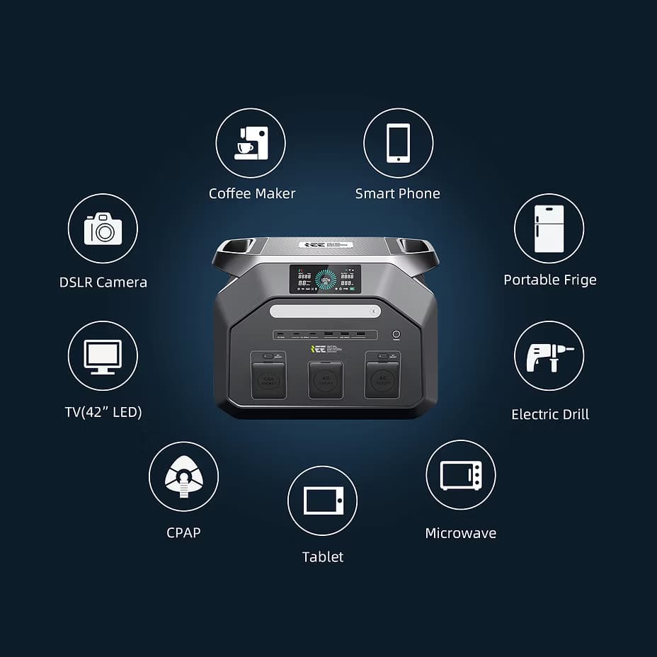 IEETek P1800 çok yönlü çıkış portları