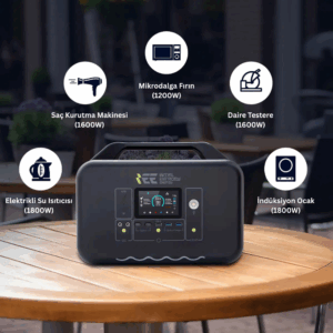 1008WH Portable Power Supply 99.99% MPPT BMS Multiple Protection Wireless Charging - Image 7