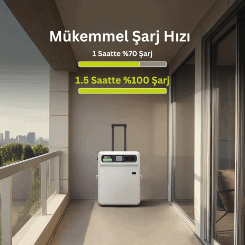 5120Wh | 8000W Max.  LifePO4 Taşınabilir Güç Kaynağı Hibrid Invertör IP54 Koruma ATS ile Uyum +4000 üstü Döngü %99.99 BMS | SH4000 - Görsel 8