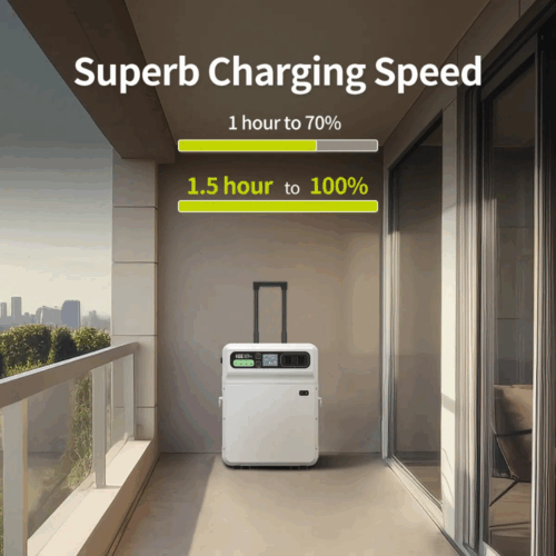 5120Wh | 8000W Max. LiFePO4 Portable Power Station Hybrid Inverter IP54 Protection Compatible with ATS 4000+ Cycles 99.99% BMS | SH4000 - Image 7