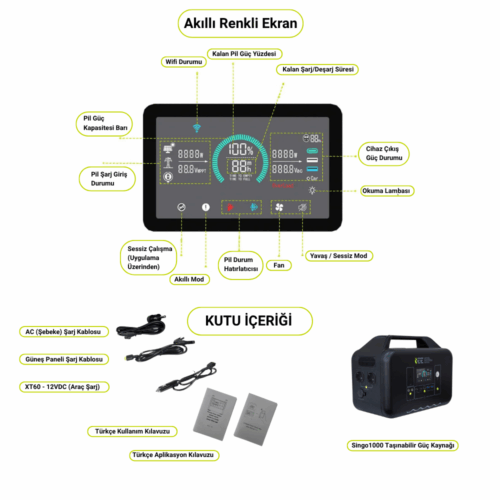 1008WH Portable Power Supply 99.99% MPPT BMS Multiple Protection Wireless Charging - Image 5