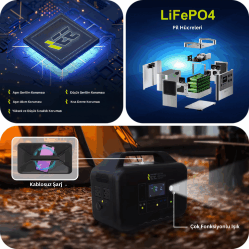 1008WH Portable Power Supply 99.99% MPPT BMS Multiple Protection Wireless Charging - Image 7