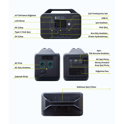 1008WH Portable Power Supply 99.99% MPPT BMS Multiple Protection Wireless Charging - Image 4