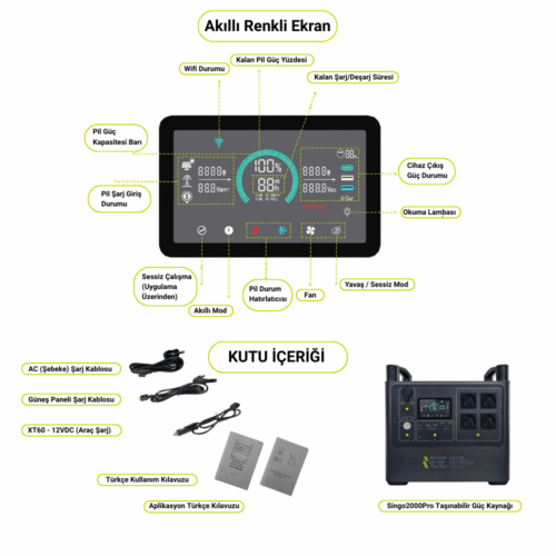 1920Wh | 4000W Max.  LifePO4 Taşınabilir Güç Kaynağı Aplikasyon Kablosuz Şarj Operasyonel Kullanım +4000 üstü Döngü %99.99 BMS ÇOKLU ÇIKIŞ | SINGO2000PRO - Görsel 10