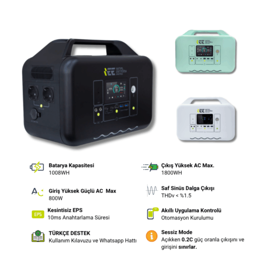 1008WH Portable Power Supply 99.99% MPPT BMS Multiple Protection Wireless Charging - Image 3