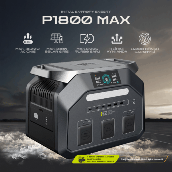 1024Wh | 3600W Max. LifePO4 Taşınabilir Güç Kaynağı Ücretsiz Aplikasyon Dahili Fener ve Kablo Seti +4000 üstü Döngü %99.99 BMS ÇOKLU ÇIKIŞ | P1800 - Görsel 2