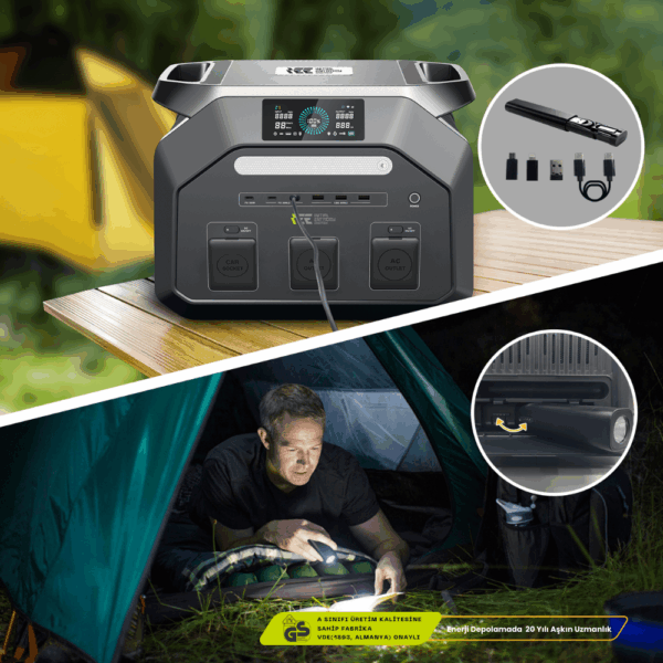 1024Wh | 3600W Max. LifePO4 Taşınabilir Güç Kaynağı Ücretsiz Aplikasyon Dahili Fener ve Kablo Seti +4000 üstü Döngü %99.99 BMS ÇOKLU ÇIKIŞ | P1800 - Görsel 3
