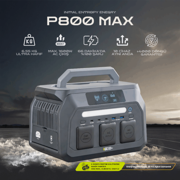 512Wh | 1600W Max. LifePO4 Taşınabilir Güç Kaynağı Dahili Fener ve Kablo Seti +4000 Döngü %99.99 BMS ÇOKLU ÇIKIŞ | P800 - Görsel 2