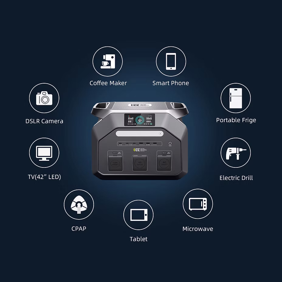 IEETek P1800 çok yönlü çıkış portları