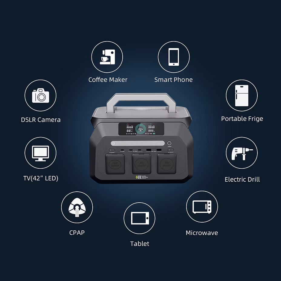 IEETek P800 çok yönlü çıkış portları 10 cihaz